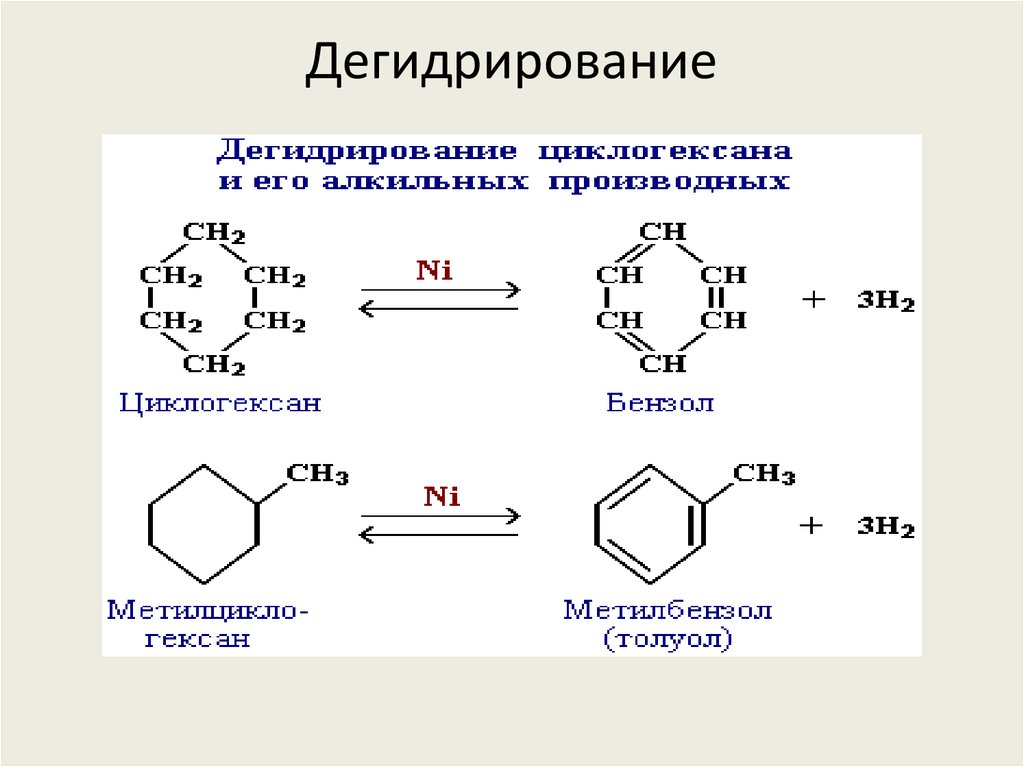 Составьте схему получения анилина из гексана над стрелками переходов