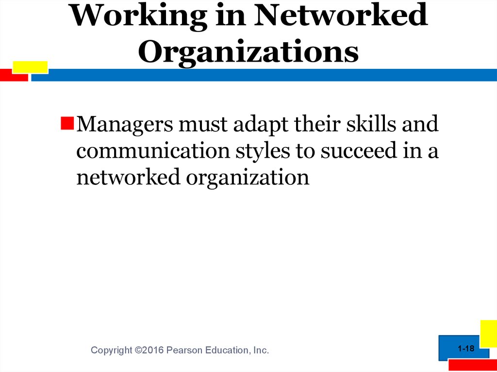 Working in Networked Organizations