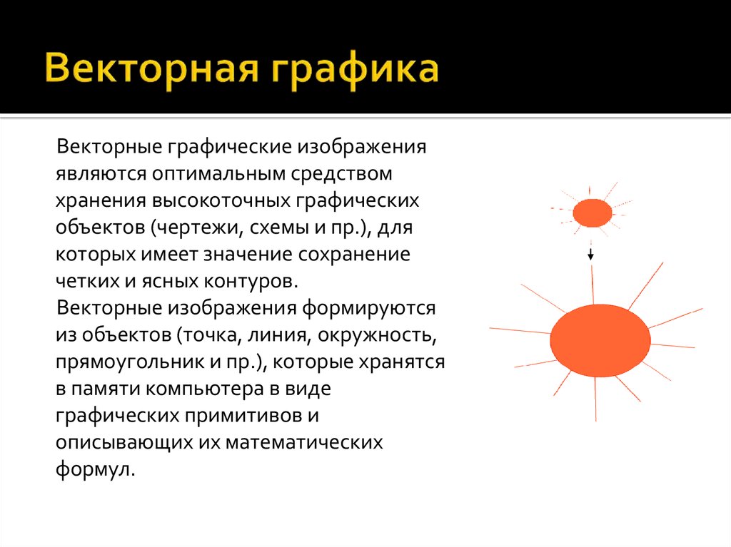 Основное достоинство векторного изображения