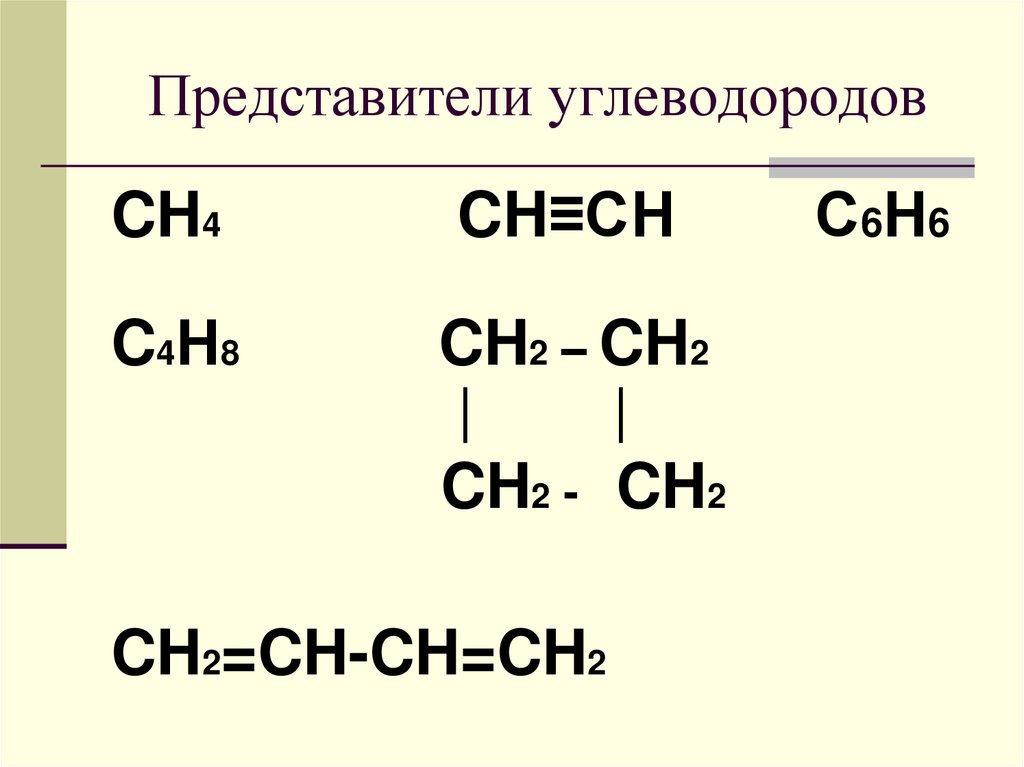 Ch ch ni. Название углеводородов ch2=ch2. Ch2-Ch-Ch-Ch-Ch. Ch2 Ch ch2. Ch2=ch2.
