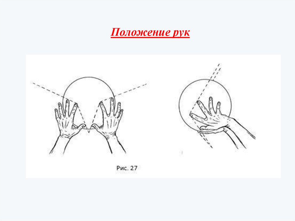 Рука сверху и снизу. Передача мяча сверху двумя руками. Положение рук. Передача 2 руками сверху. Положение ладоней.