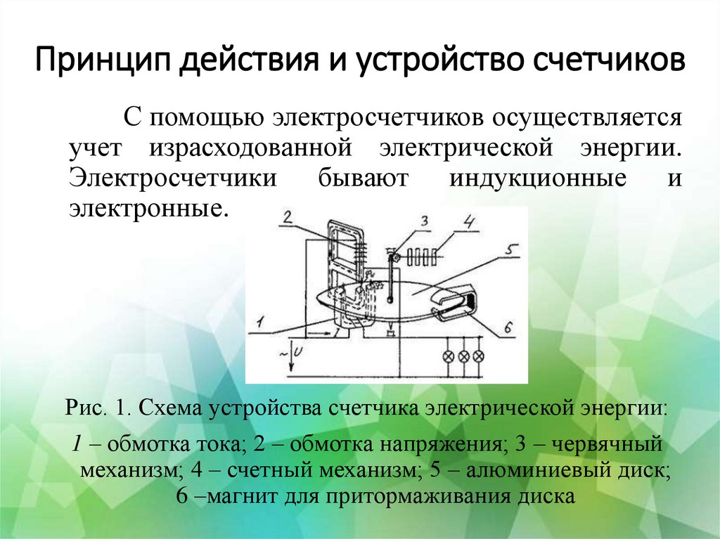 По рисунку 183 расскажите об устройстве и принципе действия