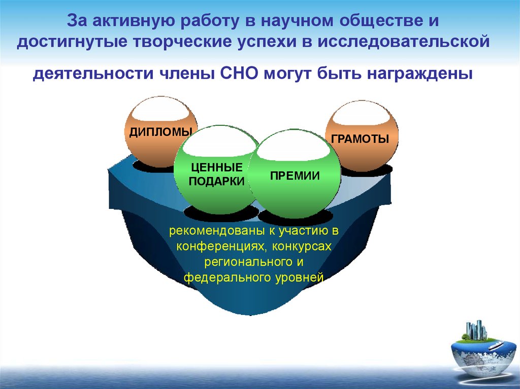 Презентация студенческого научного общества