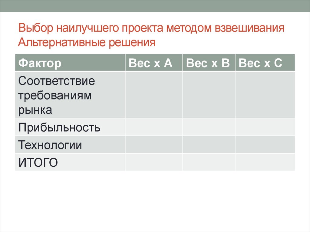 Систематизирующая таблица