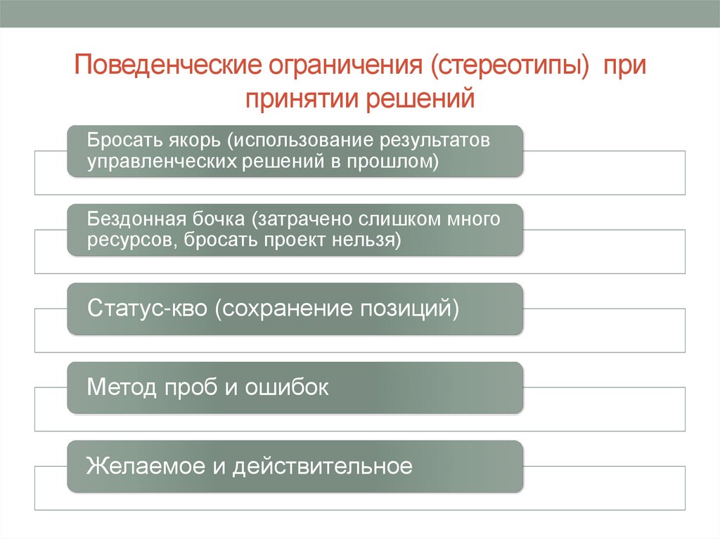 Принятие ограничений. Этапы определения проблемы. Этап обнаружения и определения проблемы является. Проблема, методики выявления. Этапы выявления проблемы.