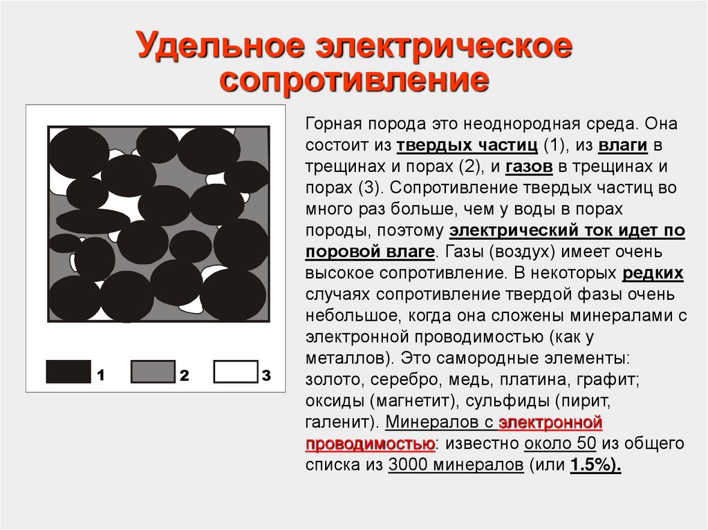 Суть электрического сопротивления. Удельное электрическое сопротивление пород. Электрическое сопротивление горных пород. Удельное электроческоесопротивление породы. Электрическое сопротивление горных пород таблица.