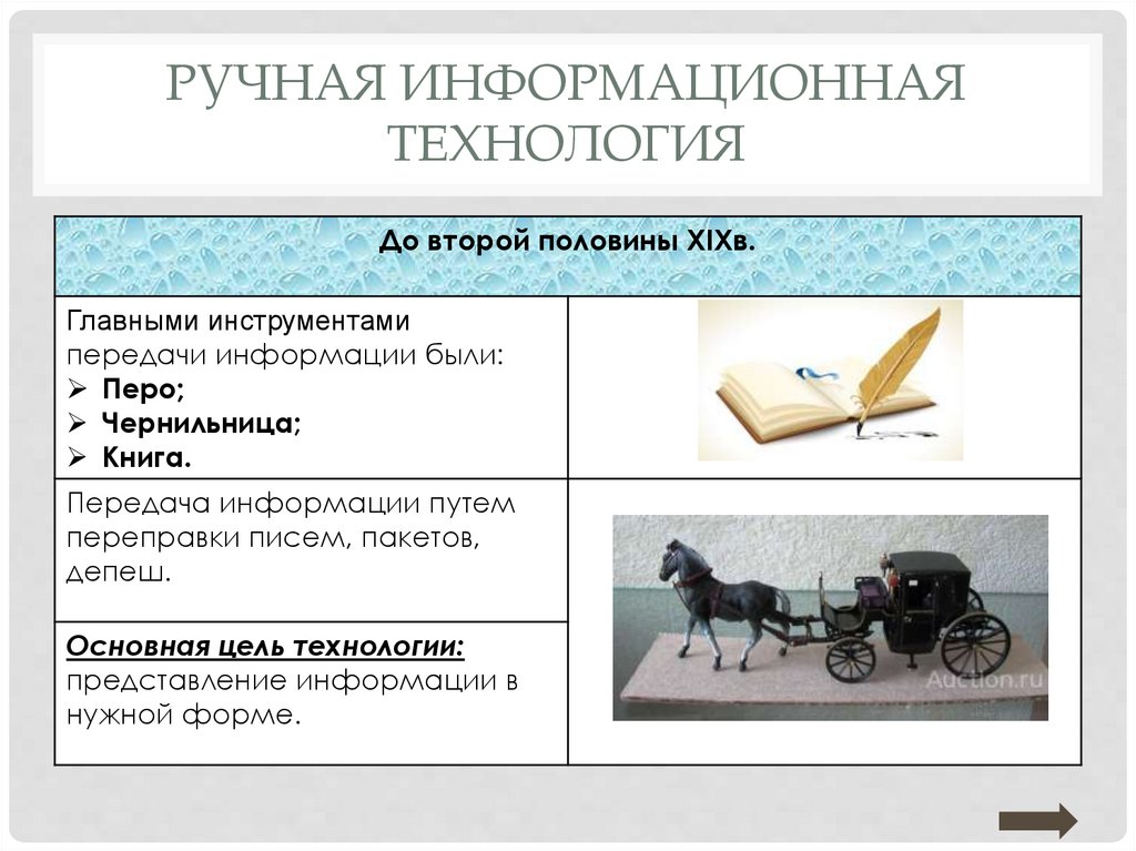 Первая информационная технология