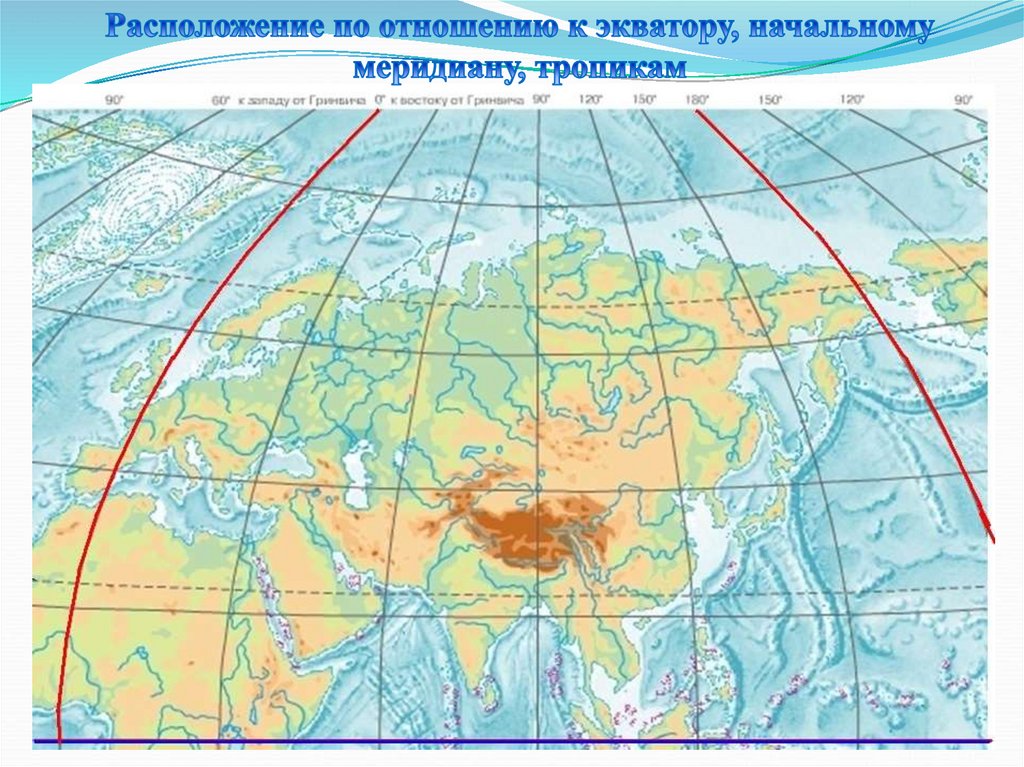 Евразия пересекает полярный круг. Начальный и 180 Меридиан Евразии. 180 Меридиан Евразия. Нулевой Меридиан на карте Евразии. Меридианы Евразии.