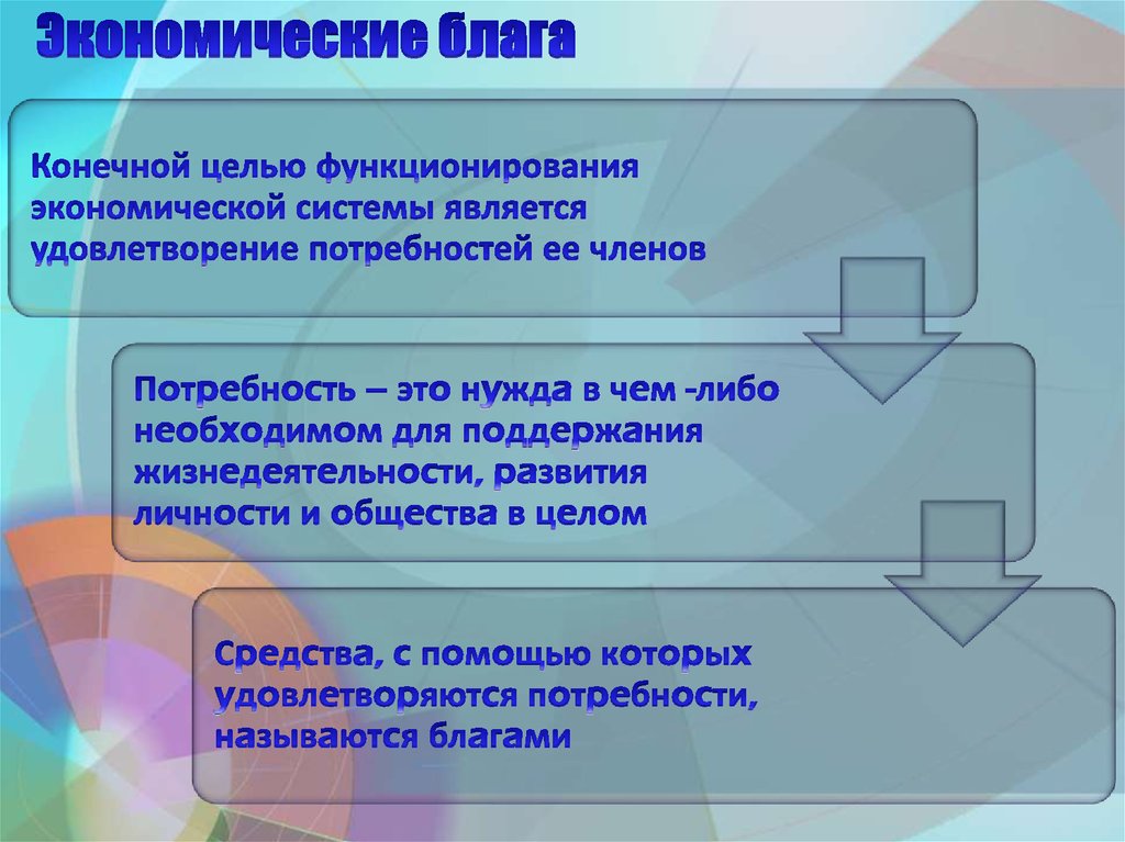 Под экономическими благами. Конечные блага примеры. Конечные блага это в экономике. Средства необходимые для производства экономических благ называются. Конечное благо.