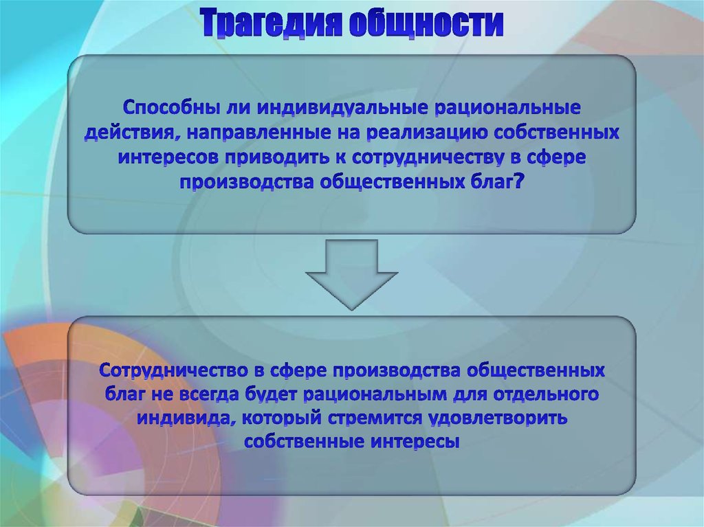 Трагедия общности