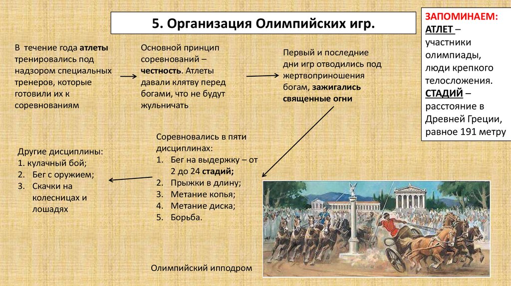 Великая греческая колонизация на ленте времени. Великая колонизация древней Греции. Причины колонизации в древней Греции. Особенности колонизации древней Греции. Олимпийские игры в деревне древняя Греция таблица.