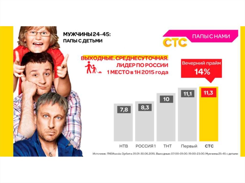 Стс программа красноярск