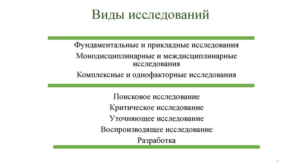 Фундаментальные поисковые исследования. Виды исследований. Виды прикладных исследований. Монодисциплинарные исследования. Монодисциплинарное исследование это.