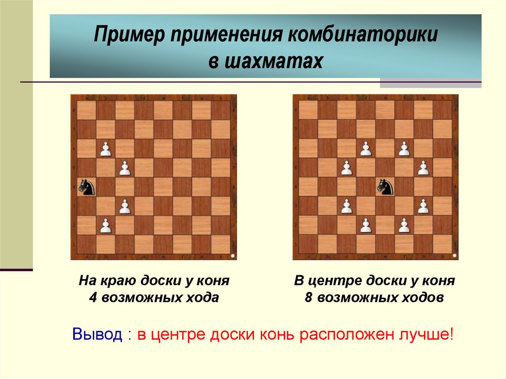 Пример применения комбинаторики в шахматах
