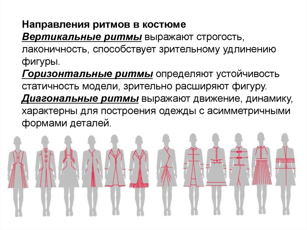 Ритмы форм. Горизонтальный ритм в костюме. Ритм горизонтальный и вертикальный диагональный. Вертикальный ритм в костюме. Вертикальное ритмичное движение.