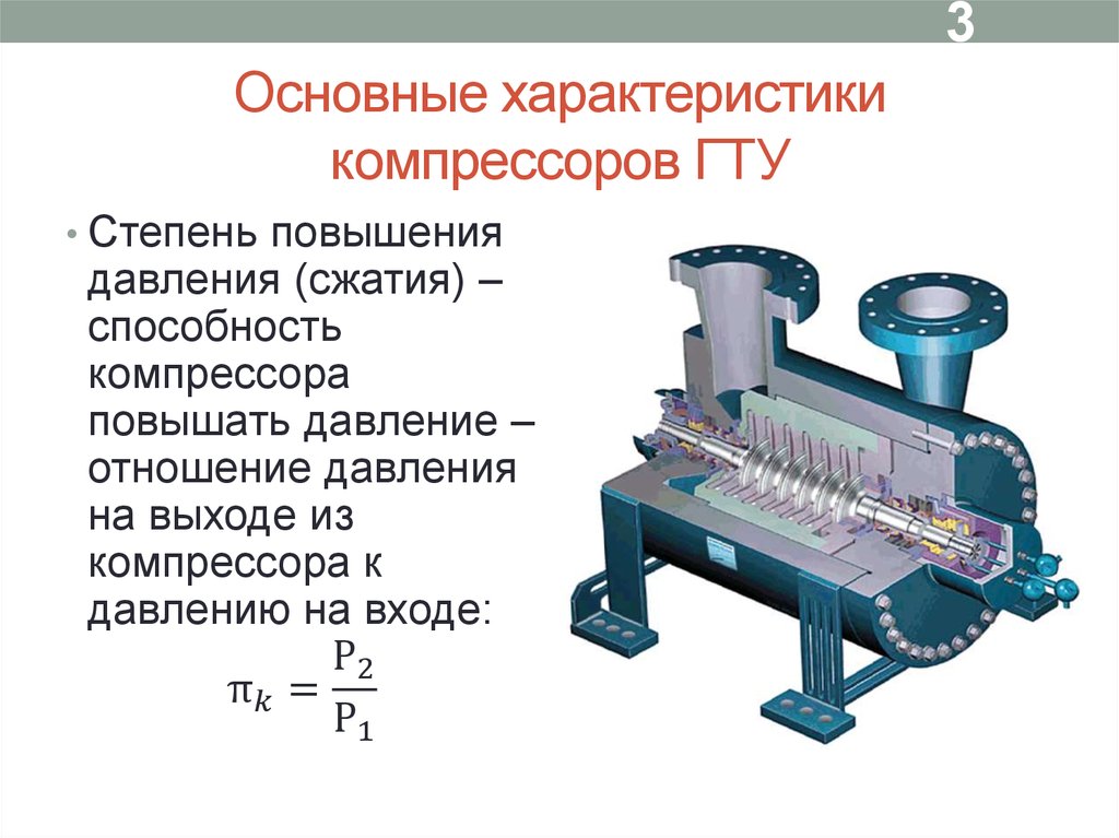 Схема гту открытого типа