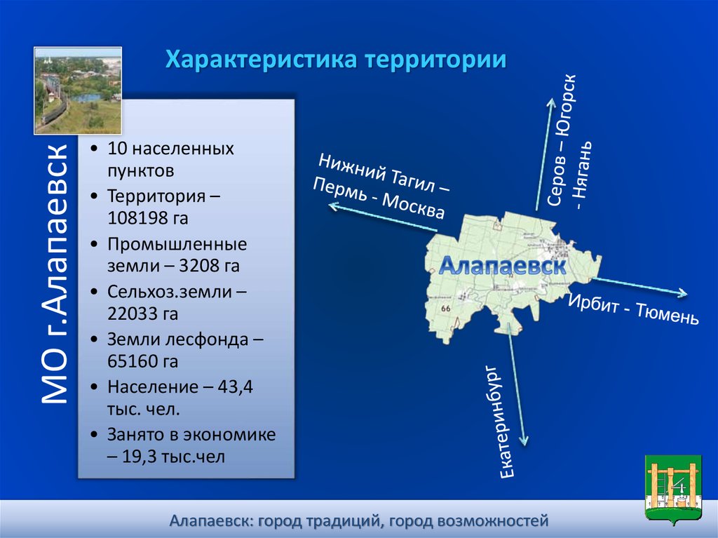 Охарактеризуйте территории