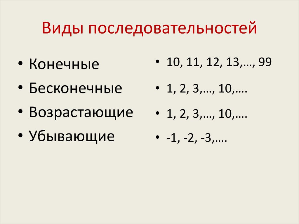 Виды последовательности примеры