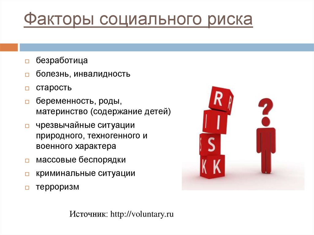 Природной социальный риск. Социальные факторы риска.