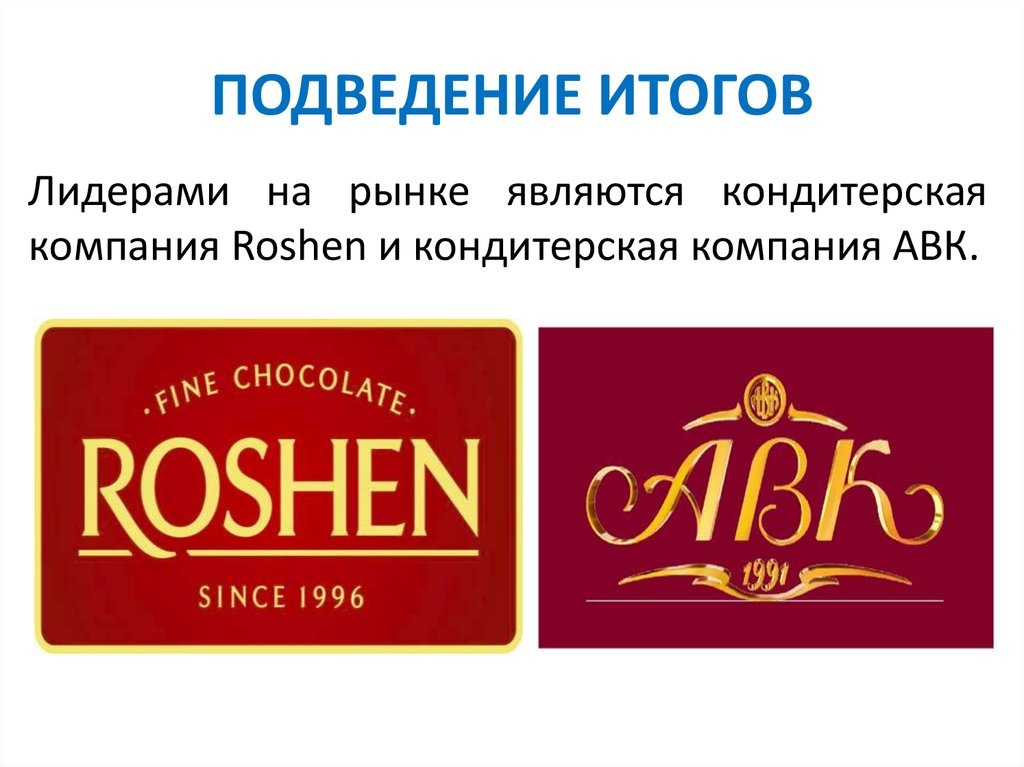 ПОДВЕДЕНИЕ ИТОГОВ