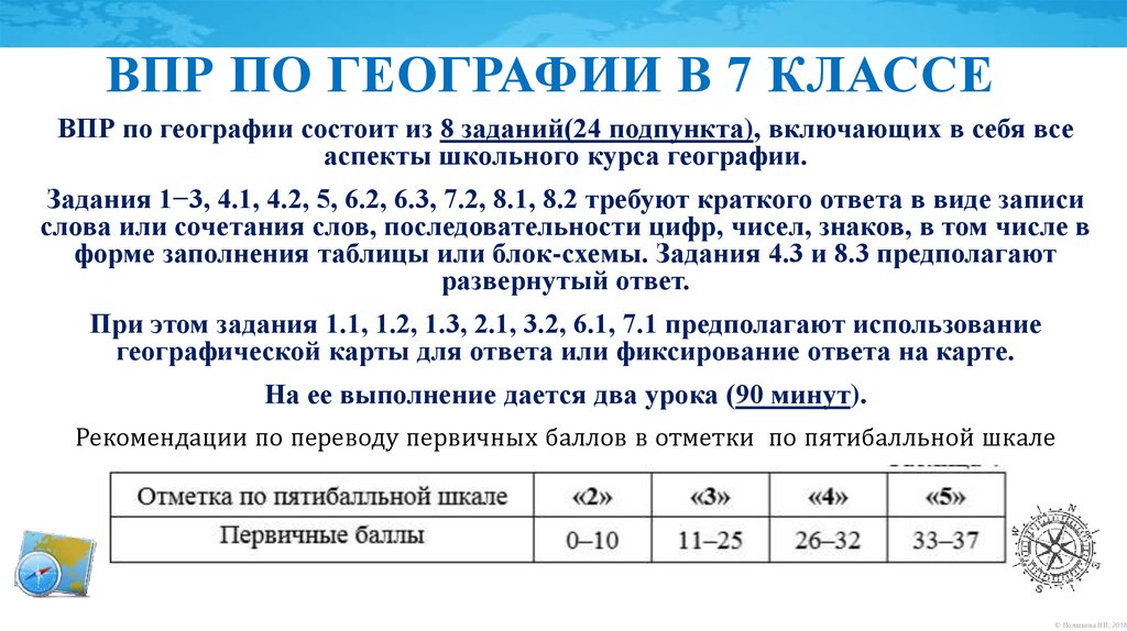 Math6 vpr sdamgia ru 6 ответы. Оценки по ВПР по географии. Баллы по ВПР по географии 7 класс. Критерии оценки ВПР. Критерии оценивания ВПР по географии 7 класс.