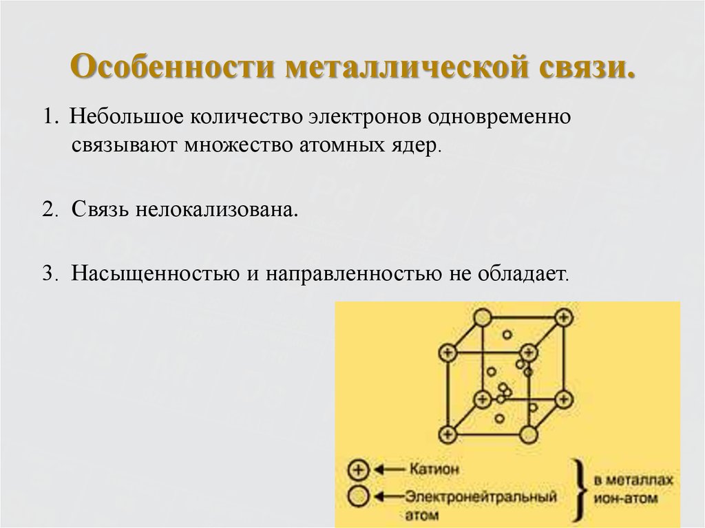 Какую связь называют металлической как происходит. Особенности металлической химической связи. Каковы особенности металлической связи. Связь металлической связи и свойств металлов. Характеристика металлической связи.