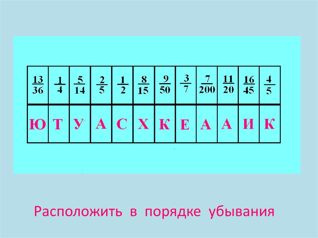 Ответы в порядке убывания. Расположение в порядке убывания. Расположите в порядке убывания. Элементы в порядке убывания. Расположите температуру в порядке убывания.