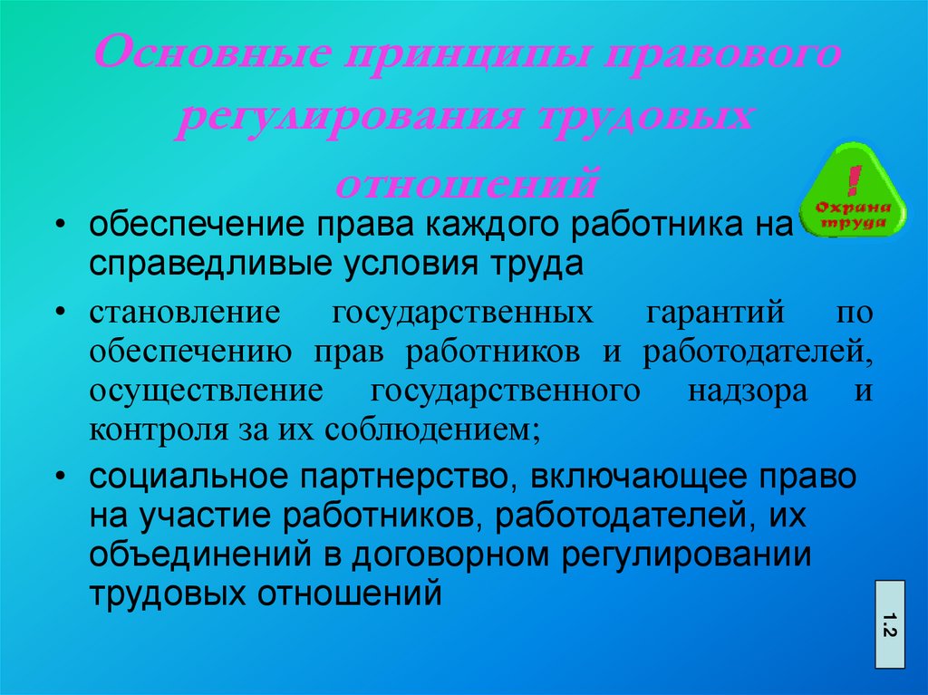 Правовое регулирование трудовых отношений план