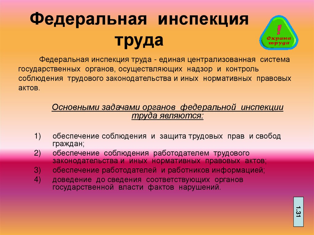 Органы по труду. Функции Федеральной инспекции труда. Федеральные инспекции труда Назначение задачи функции. Полномочия Федеральной инспекции труда. Федеаьая инспекции труда.