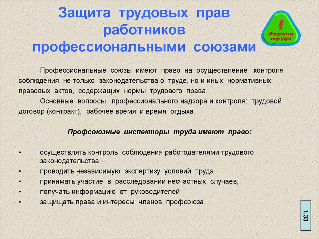 Защита трудовых прав работников профессиональными союзами презентация