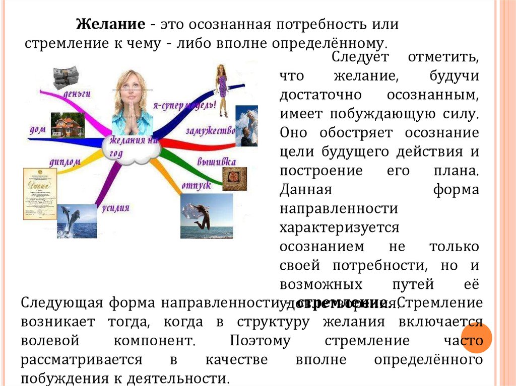 Направленность личности презентация