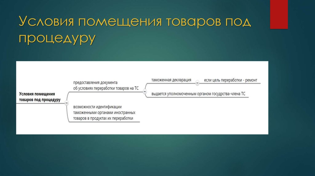 Помещение товара под процедуру таможенный склад. Условия помещения товаров под таможенную процедуру. Таможенные процедуры переработки. Помещение товаров под процедуру. Переработка на таможенной территории.