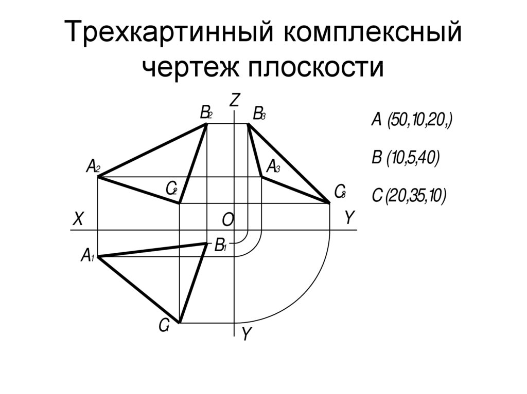 Комплексный чертеж получают поворотом плоскости h вверх а плоскости w вправо