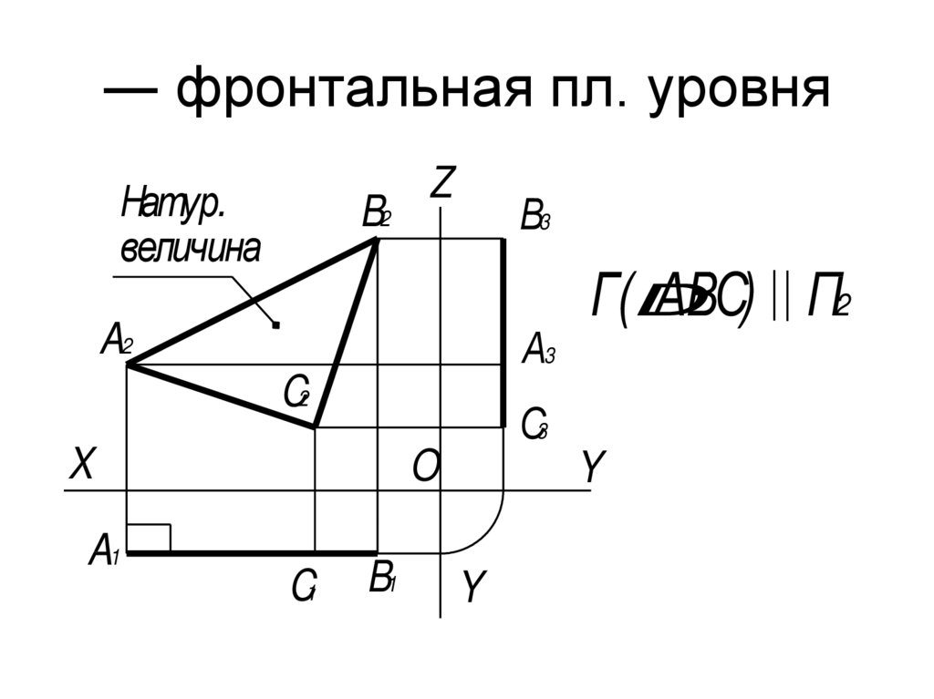 Найти проекцию точки на плоскость. Фронтальная уровня. Фронтальная пл и другие. Фронтальная уровня 0 что это значит.