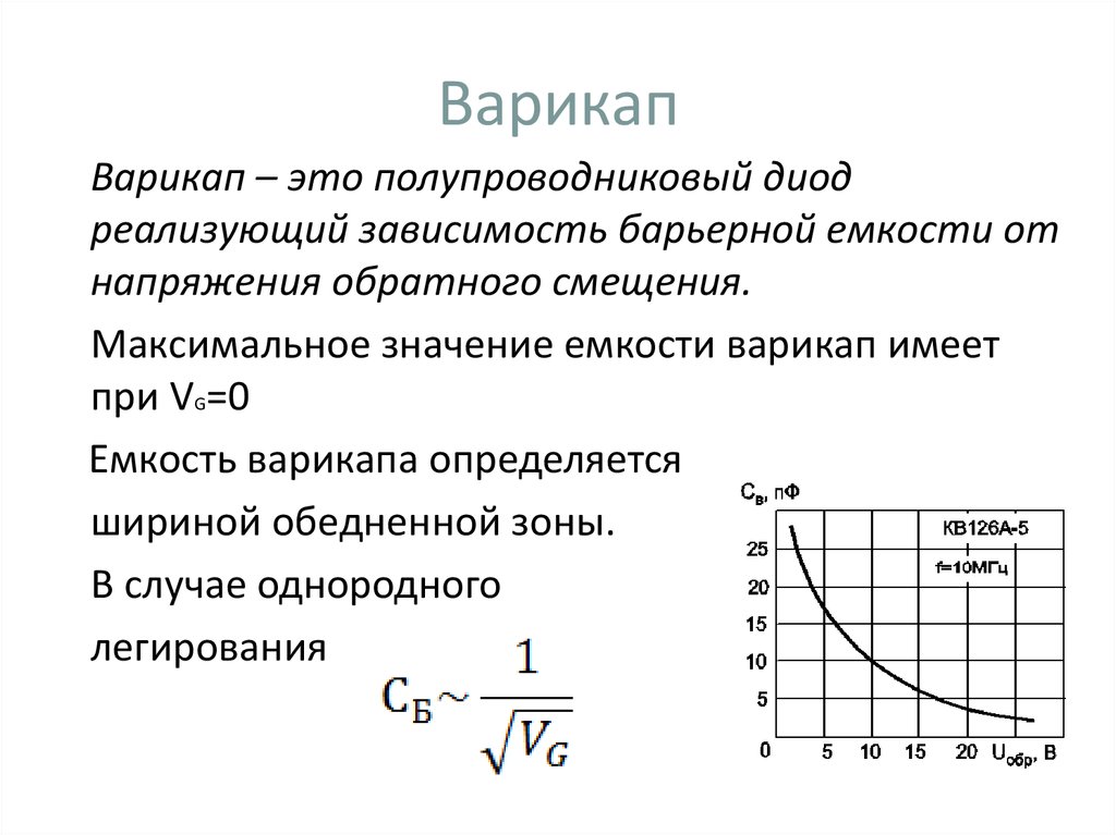 Варикап на схеме