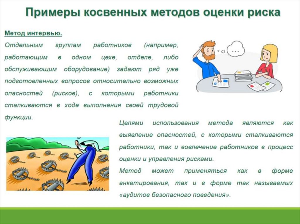 Процедура управления профессиональными рисками образец в области охраны труда