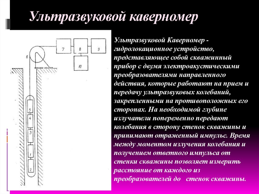 Электроакустические преобразователи презентация