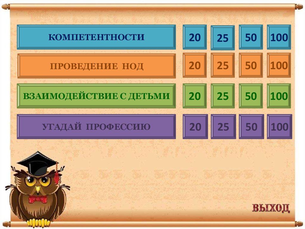 Педагогика 21 век | Конкурсы для детей, педагогов, воспитателей и родителей.