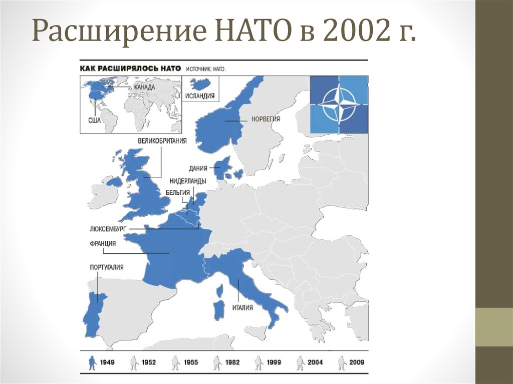 Расширение НАТО в 2002 г.