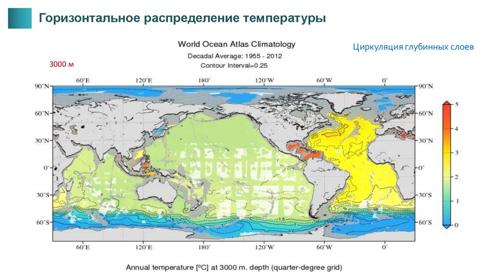 Горизонтальное распределение. Карты горизонтального распределения температуры воды. Термохалинная циркуляция. Горизонтальное распределение данных. Термохалинной структуре.