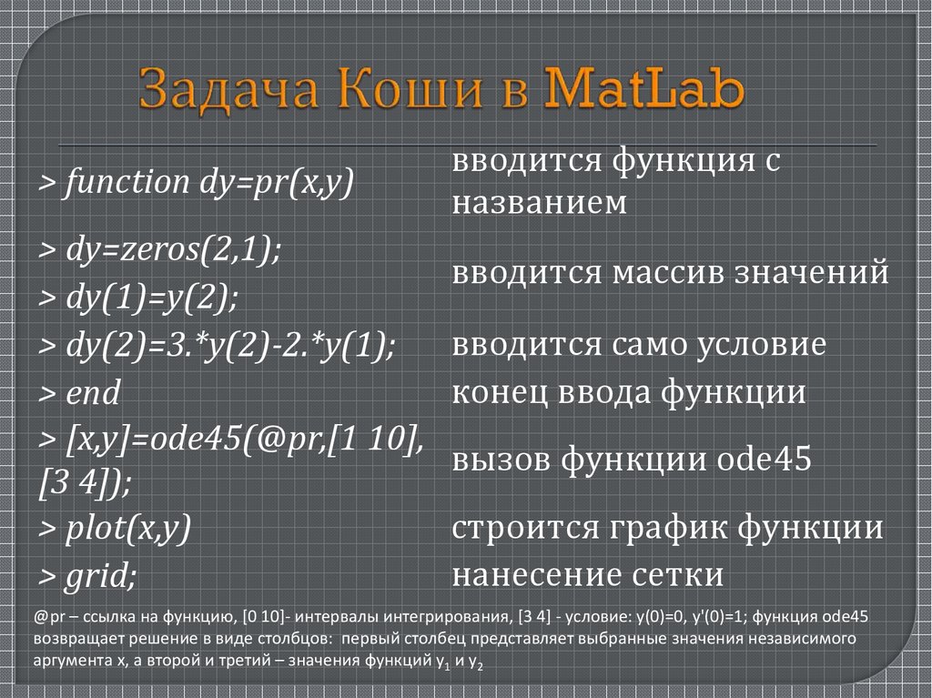 Задача Коши в MatLab