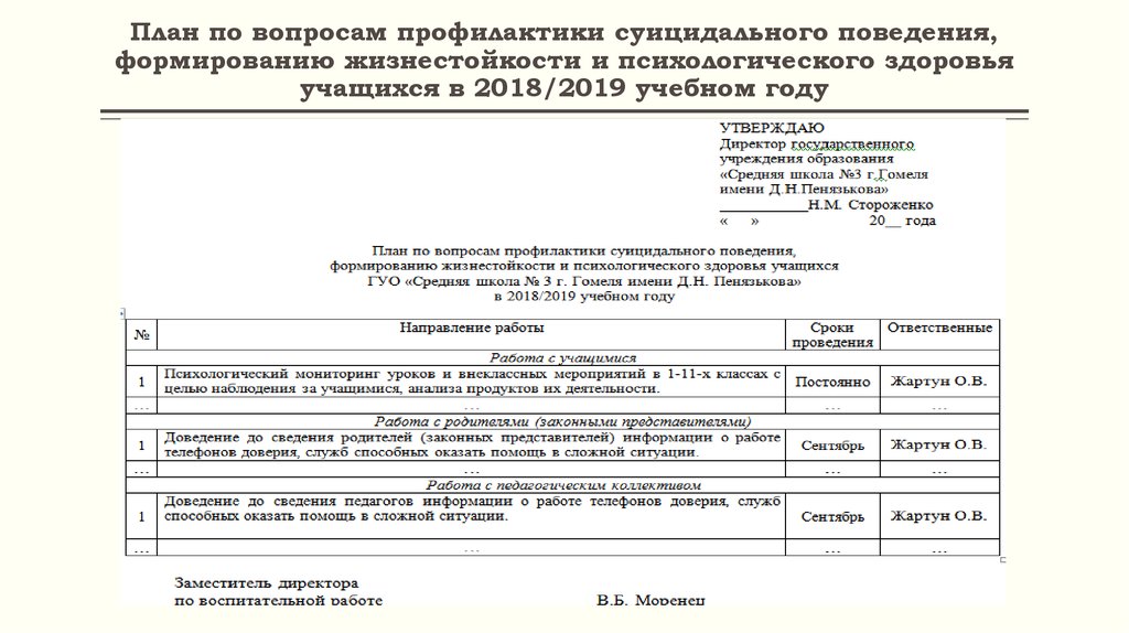 План по формированию жизнестойкости обучающихся в школе