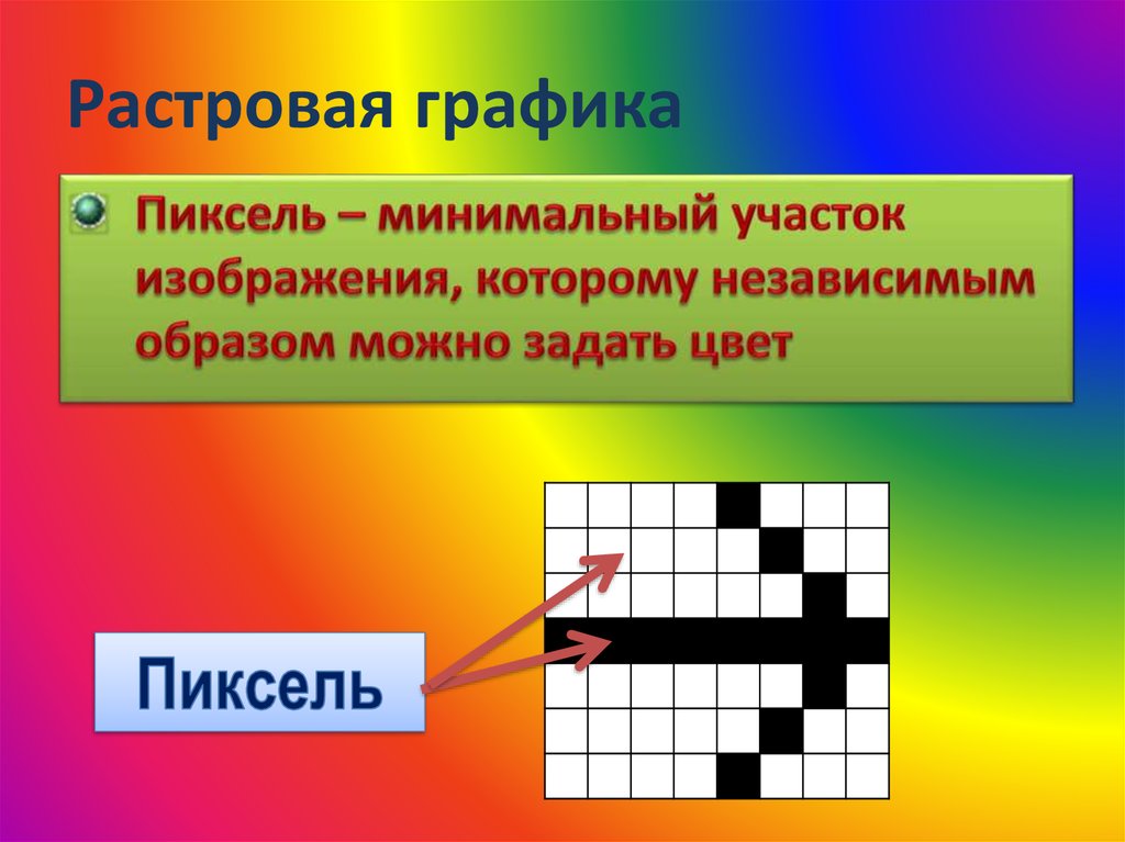 Как называется наименьший элемент растрового рисунка для которого можно задать свой цвет