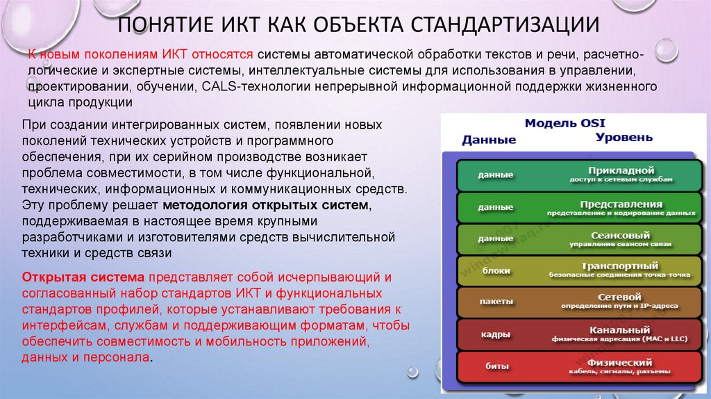 Shareslide ru презентация