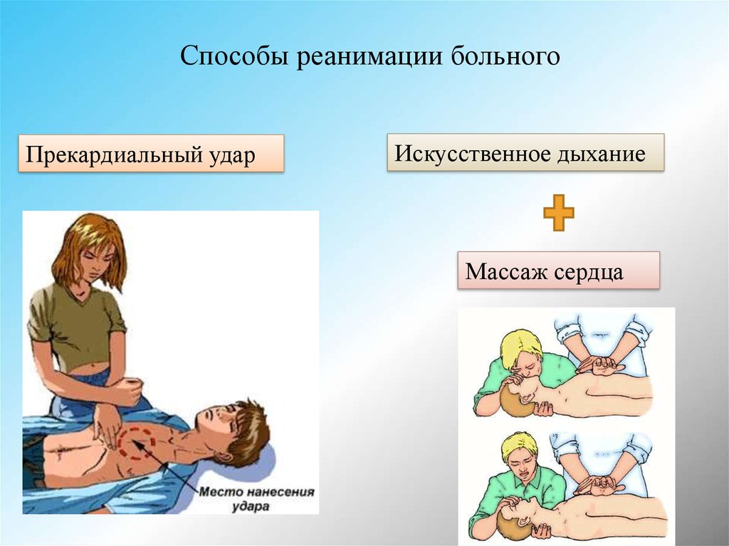 Способ оживления презентации