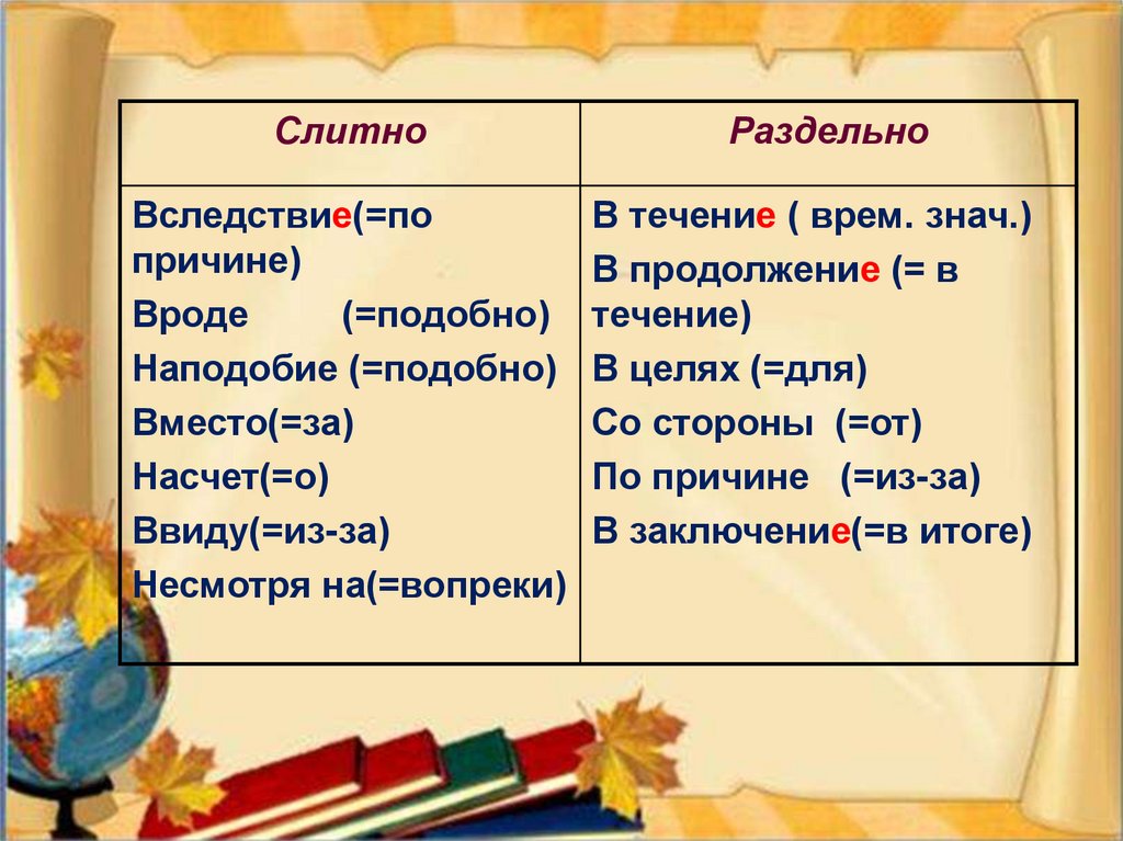 Карта осадков михайловка волгоградской области гисметео