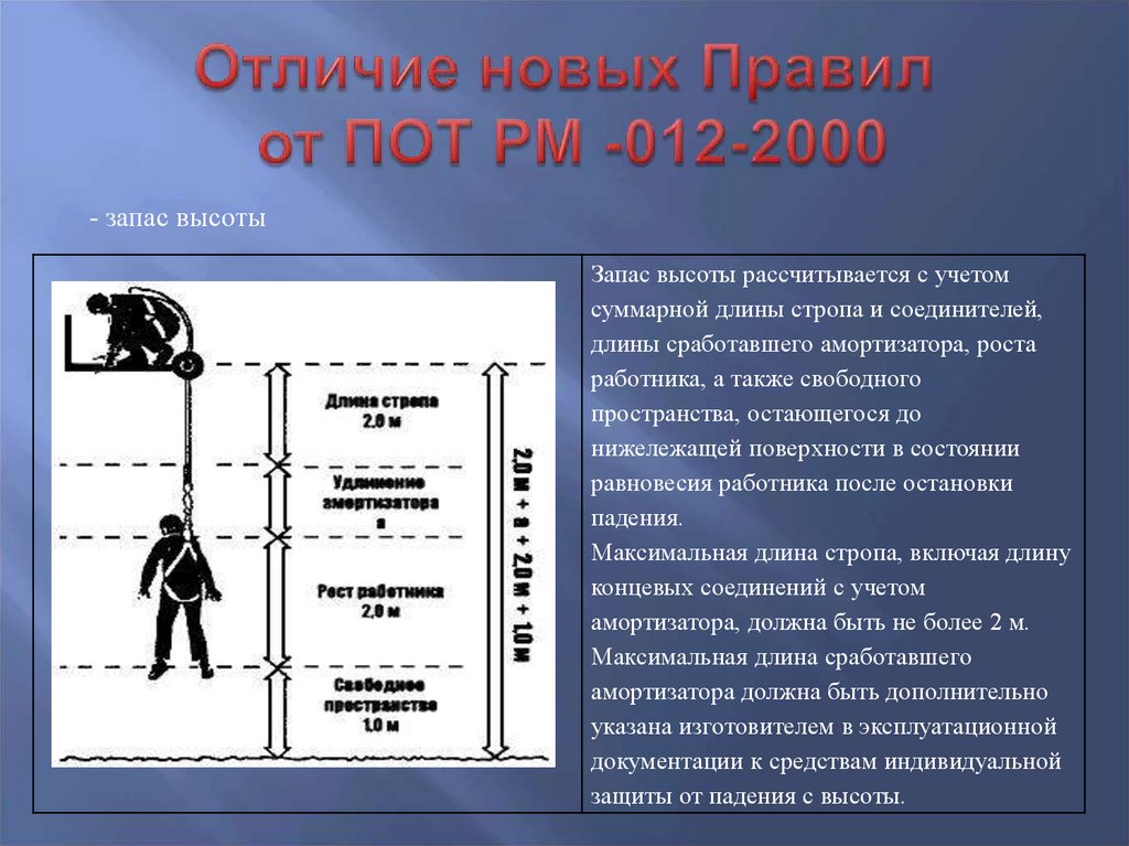 Отличие новых Правил от ПОТ РМ -012-2000