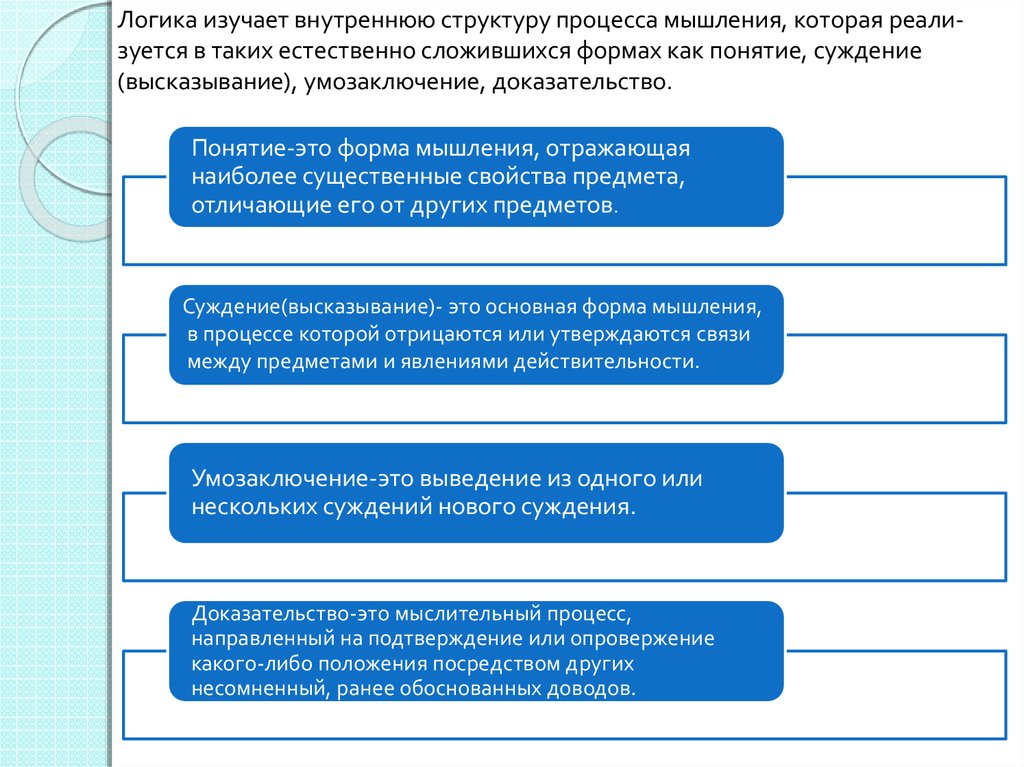 Современная логика презентация