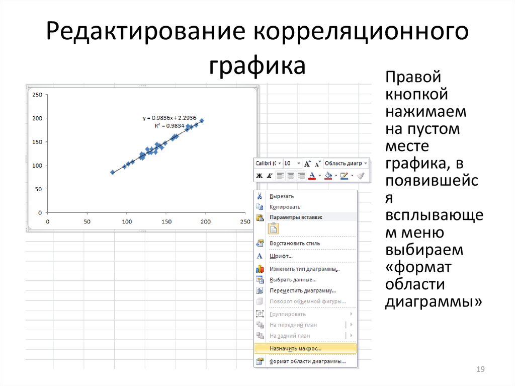 Редактирование корреляционного графика