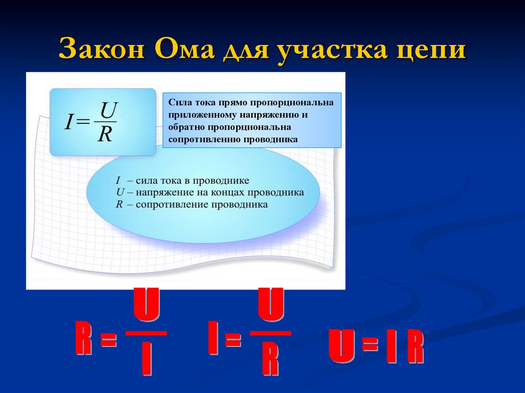 Презентация электрический ток закон ома для участка цепи 10 класс